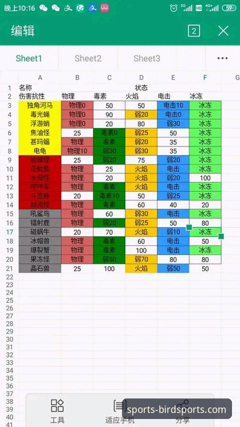 小鸟综合体育玩家社区深度解析：从技术评测看赛事生态与版本迭代